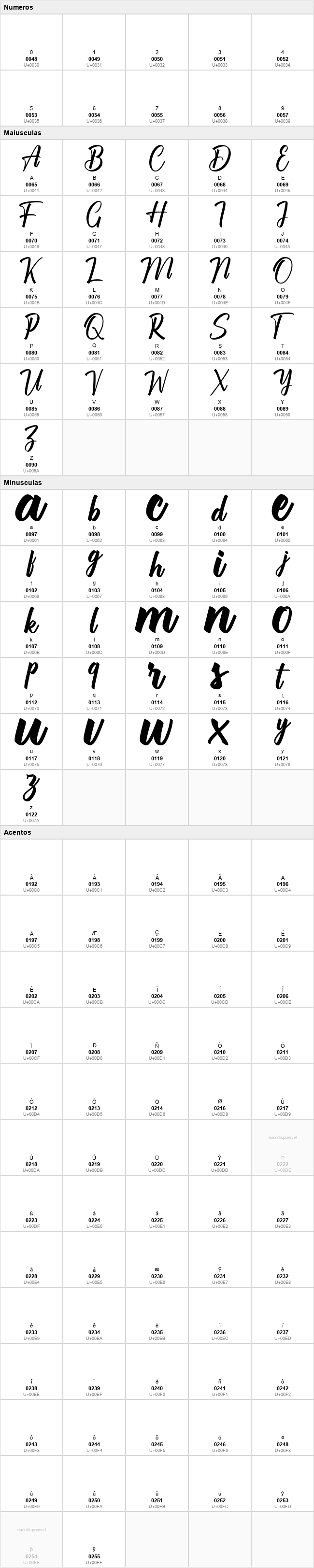 Chaprile Calligraphy