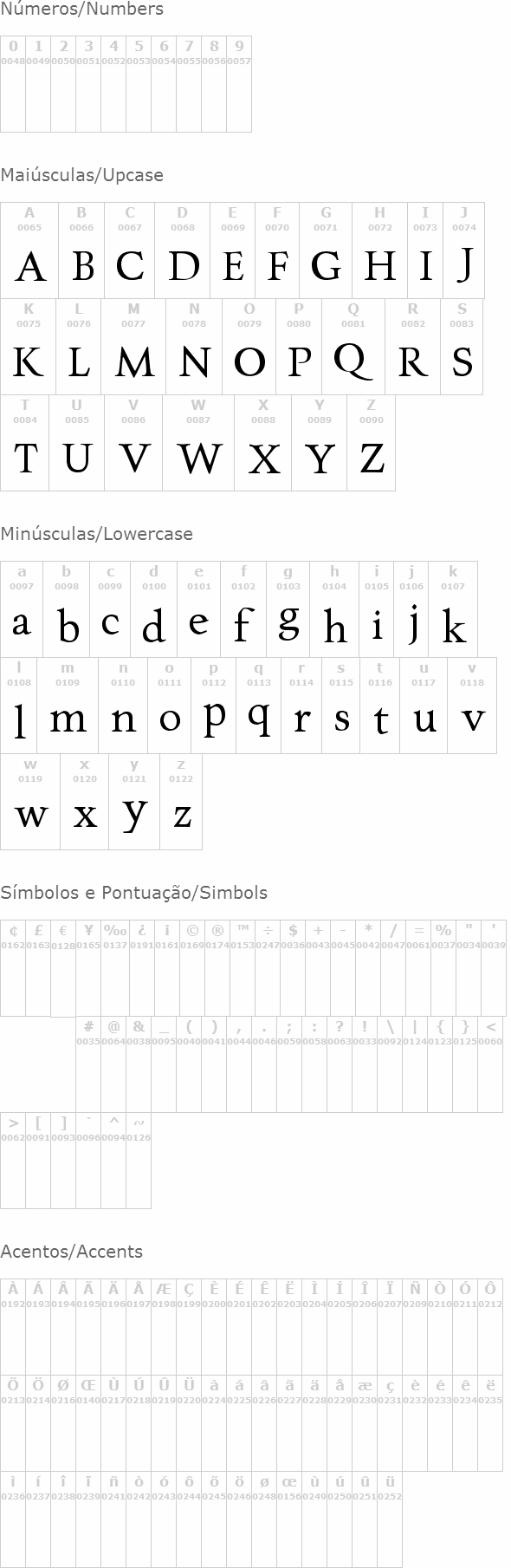 Charpentier Renaissance Pro Charpentier Renaissance Pro