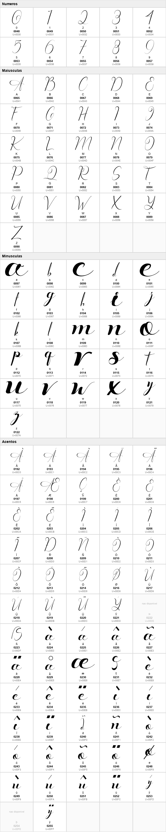 Chester Chesire Script
