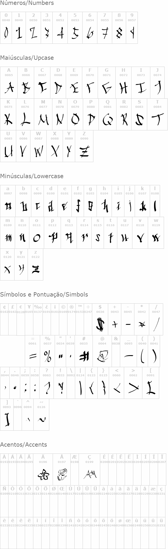 Chinese Calligraphy