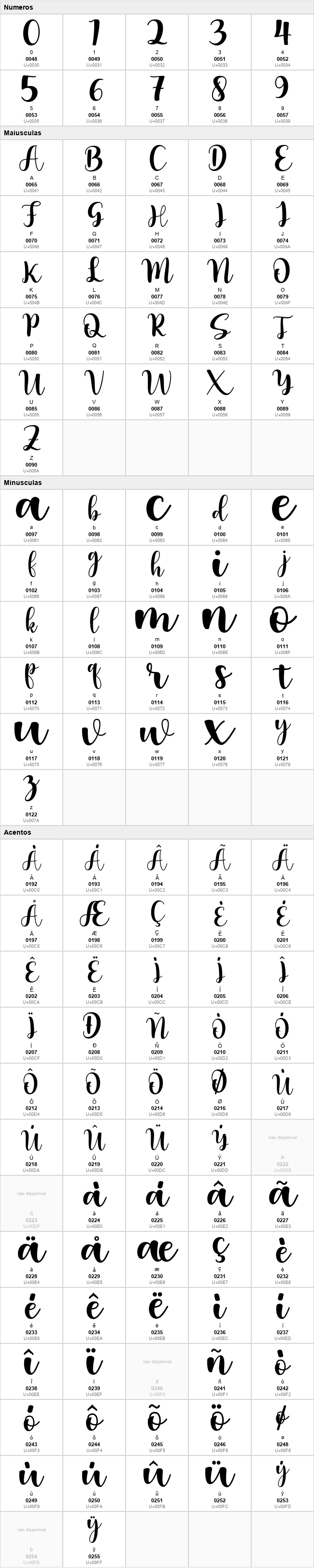 Christiana Script
