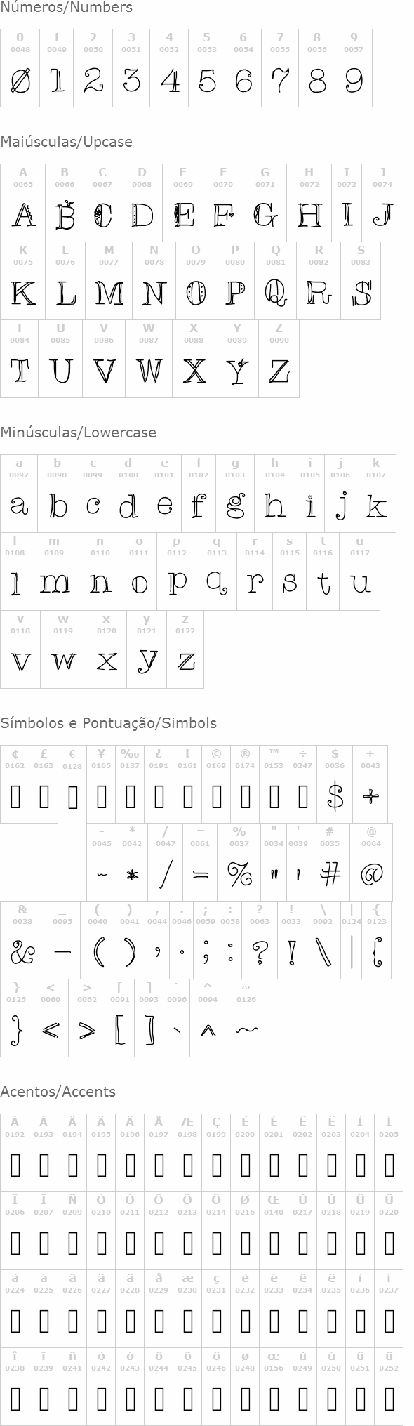 Christinas Font