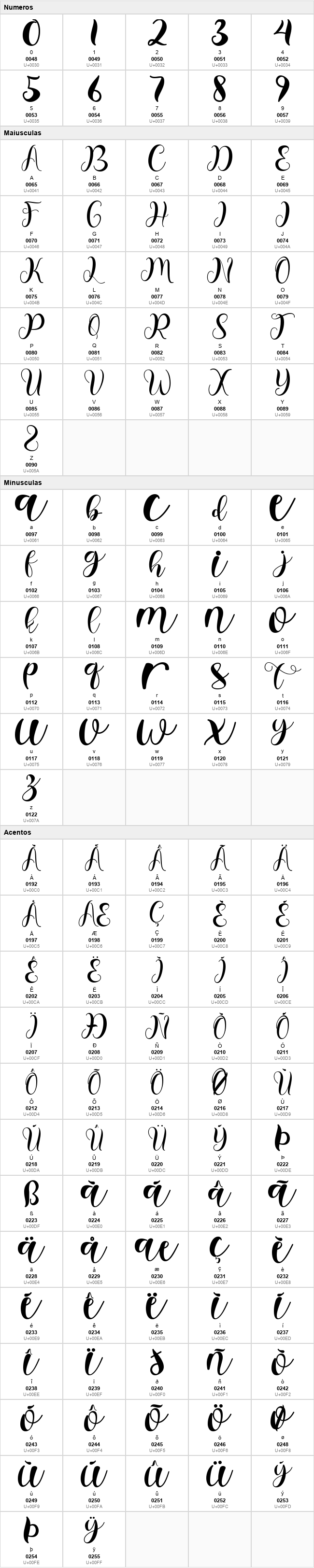 Christmas Script