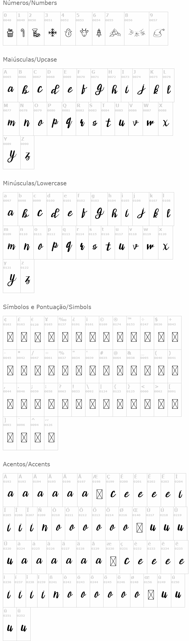 Christ Type Script
