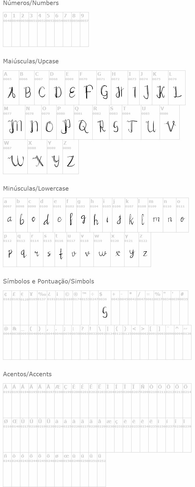 Chrisyard Script