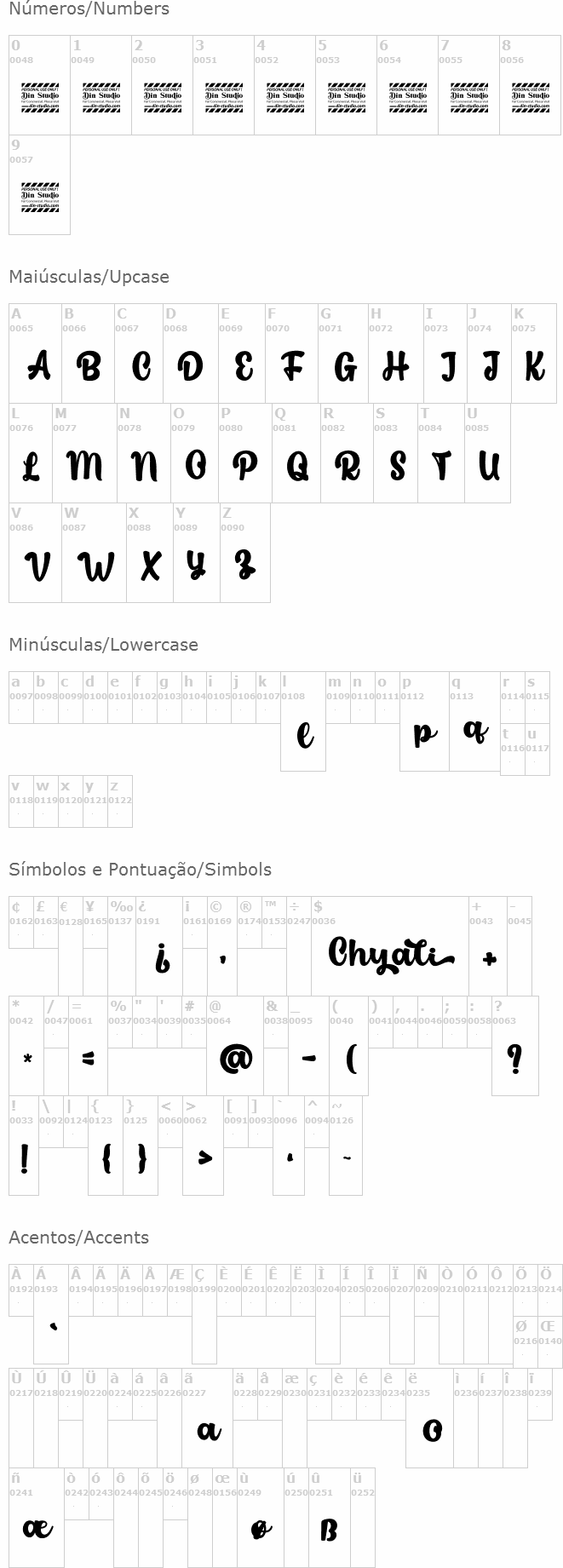 Chyali