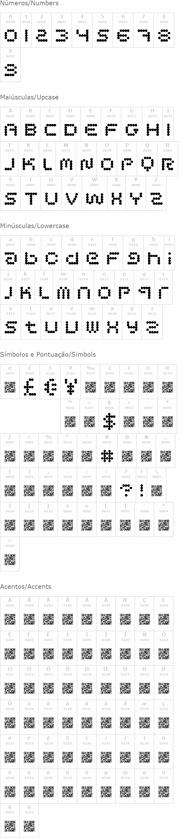 Circle Pixels