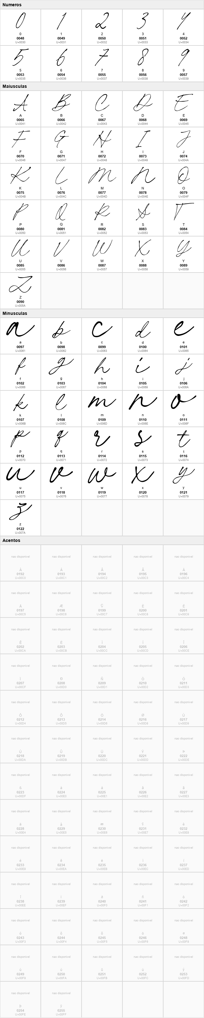 Claire Palmer Script