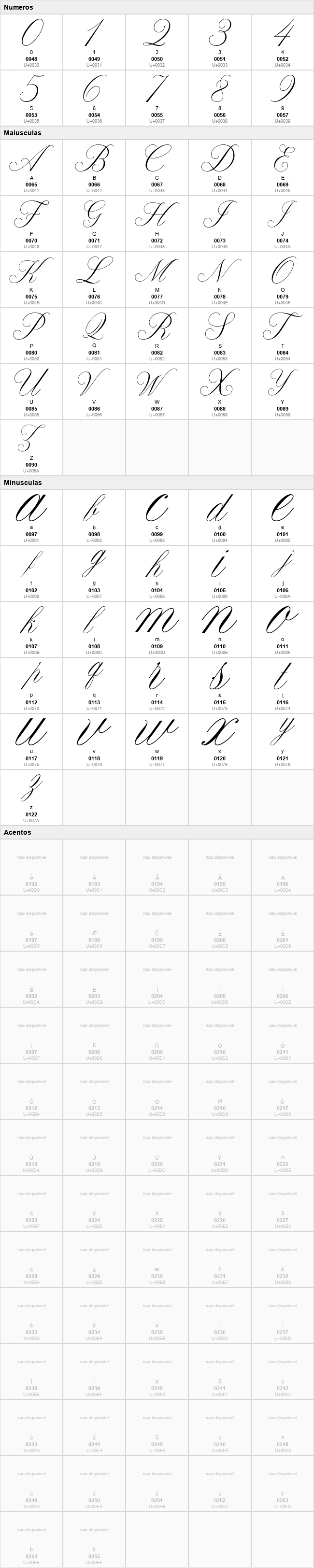 Claudya Script