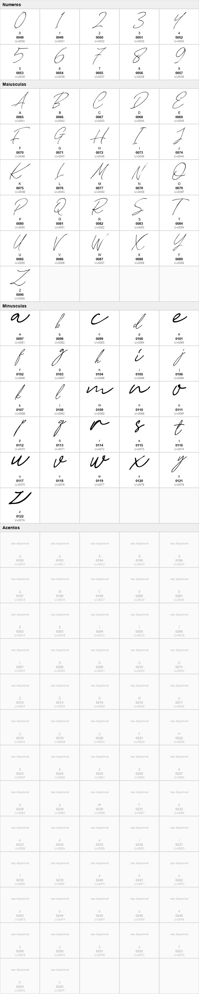 Cloudy Aurora Script