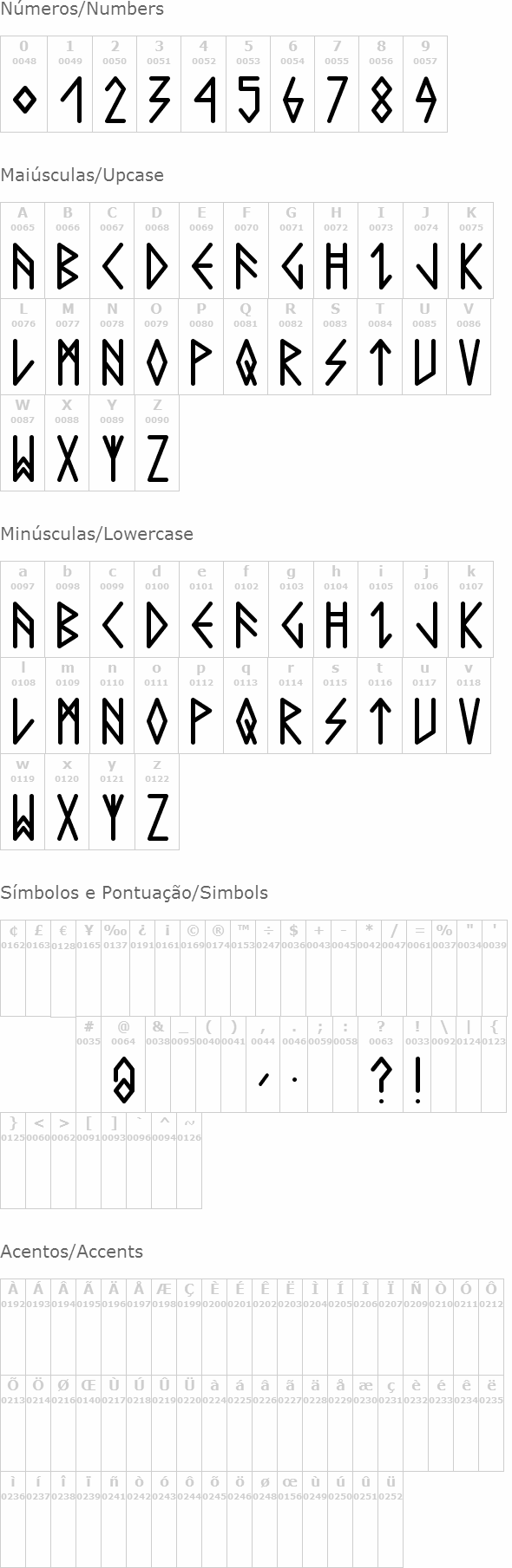 Comic Runes