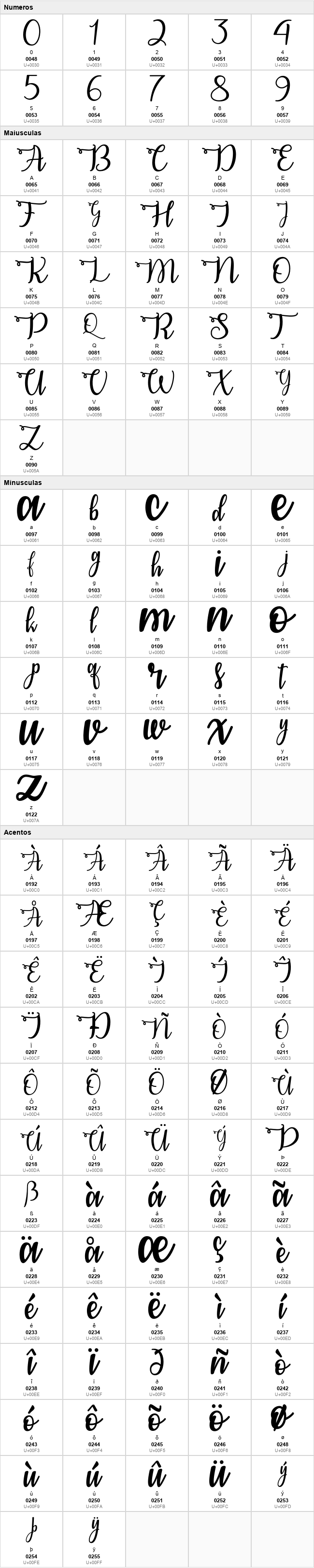 Congrats Calligraphy