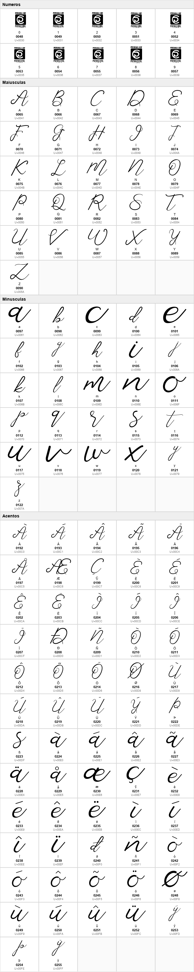 Corlita Script