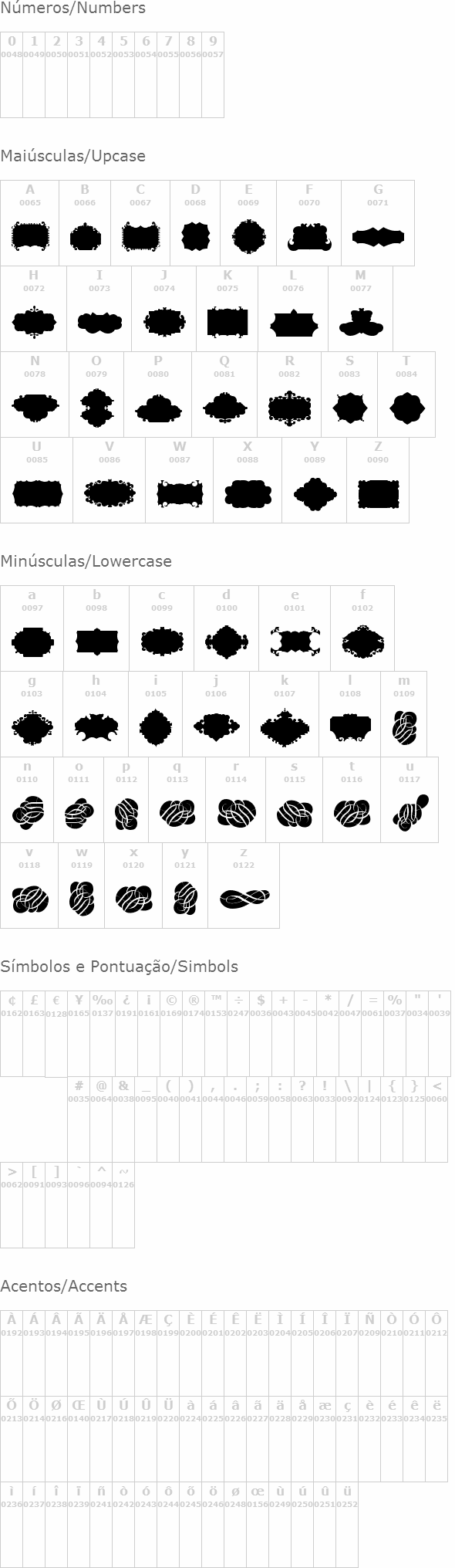 Cornucopia Caligrafica Two