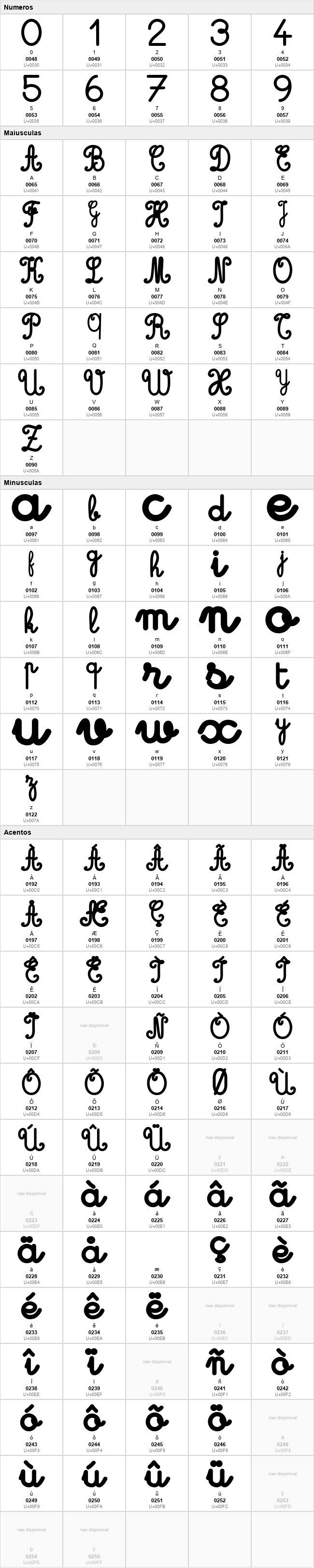 Cursive