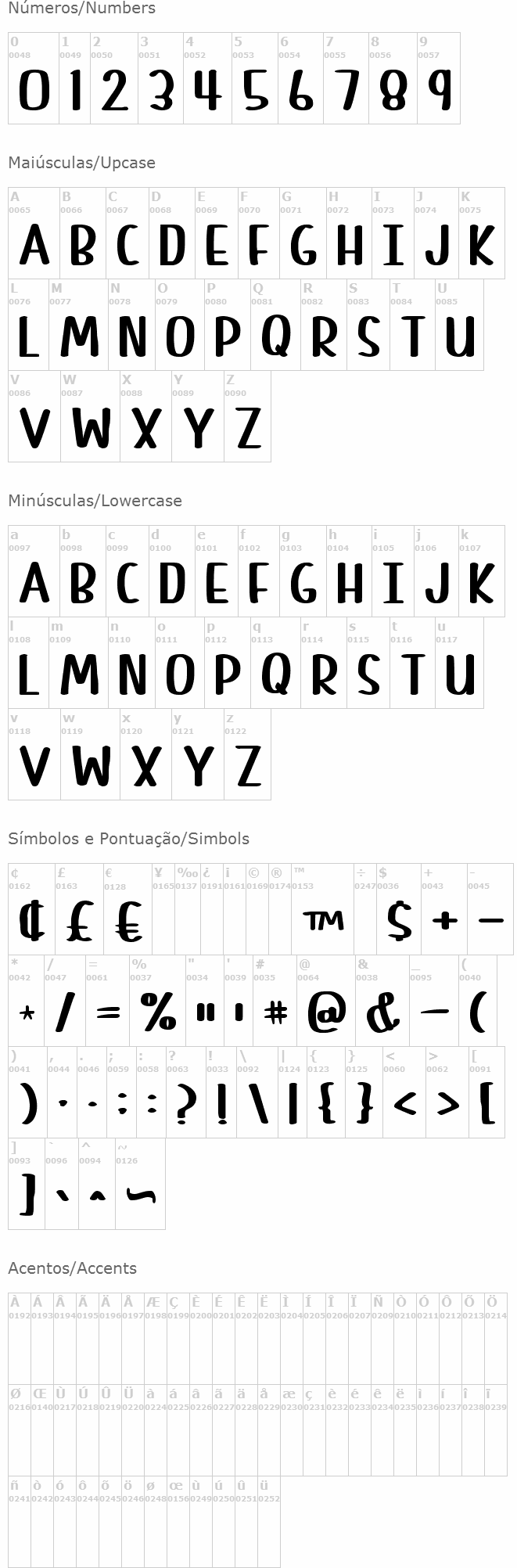 Cute Letters