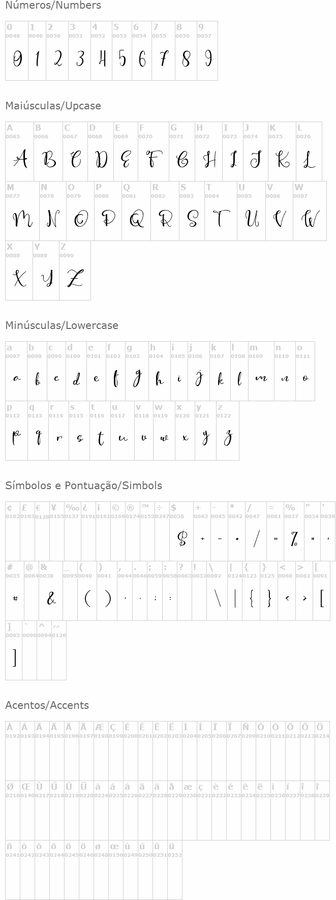 Cute Thing Script