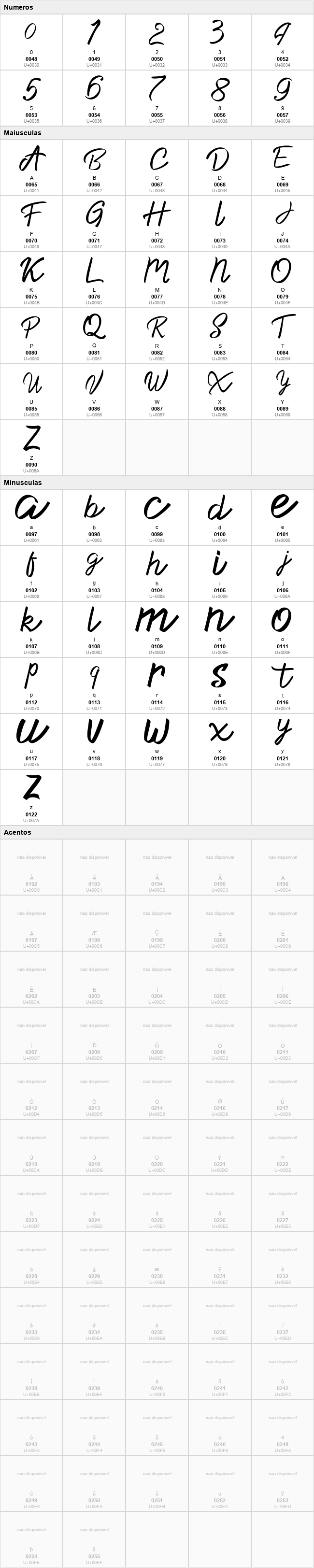 Dacilla Script