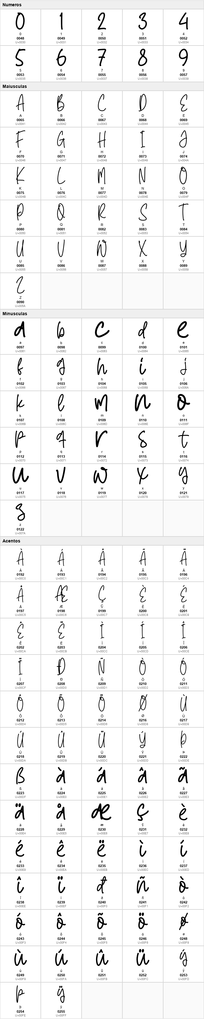 Daily Handwritten