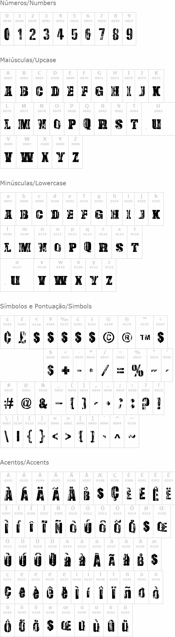 Damaged Serif