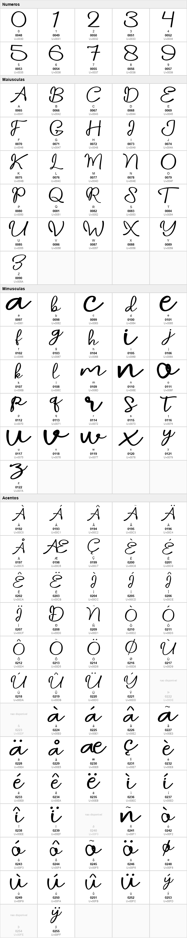 Daniella Script