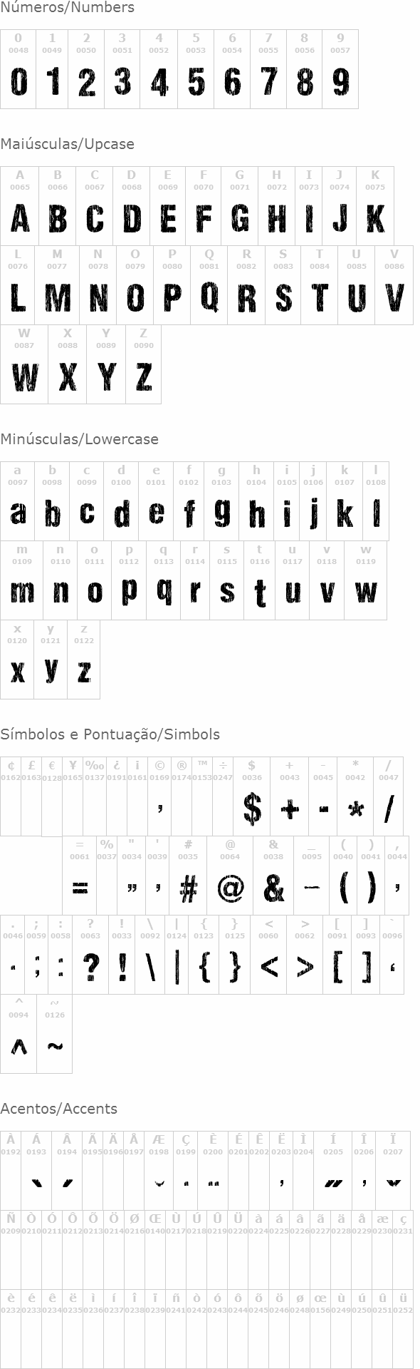 DCC Sharp Distress Black