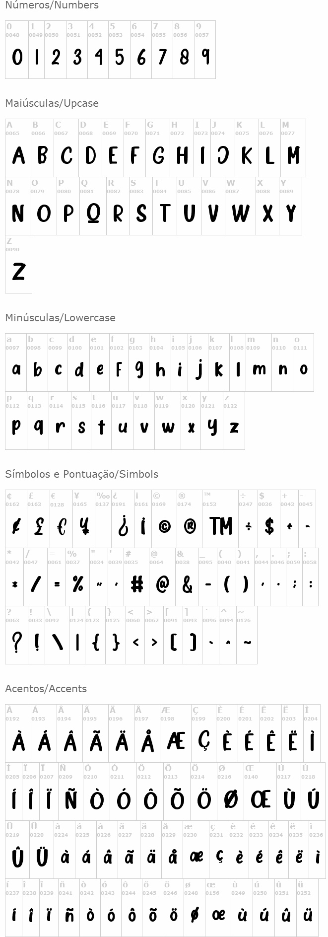 Delight Candles