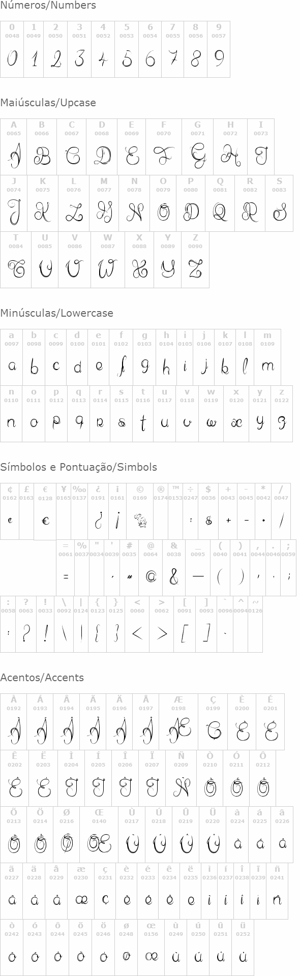 Delphine Et Mathias Script