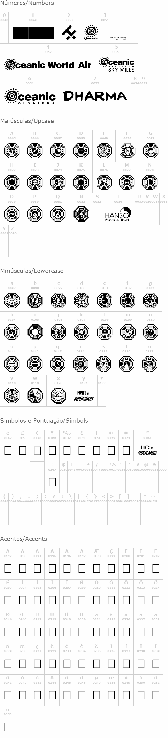 Dharma Initiative Logos