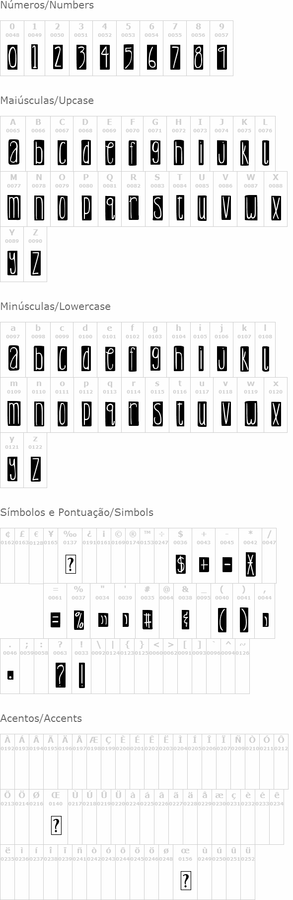 DJB Lemon Head Blocked