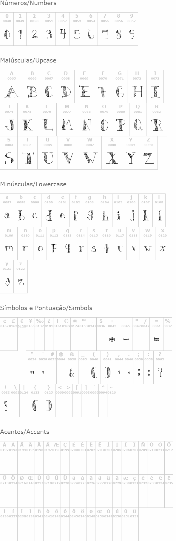 DJB Monkey Scratches