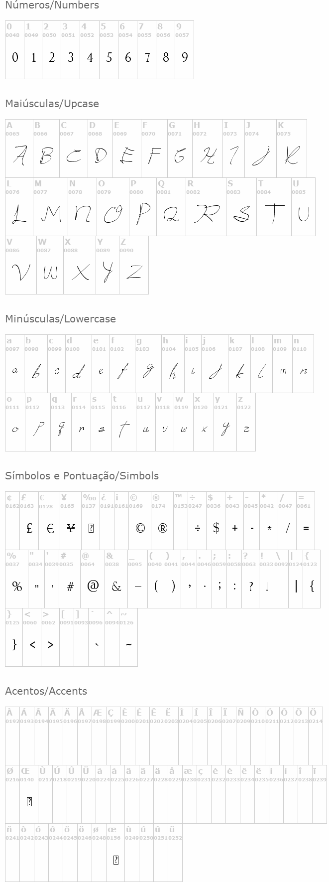 Donatas Script