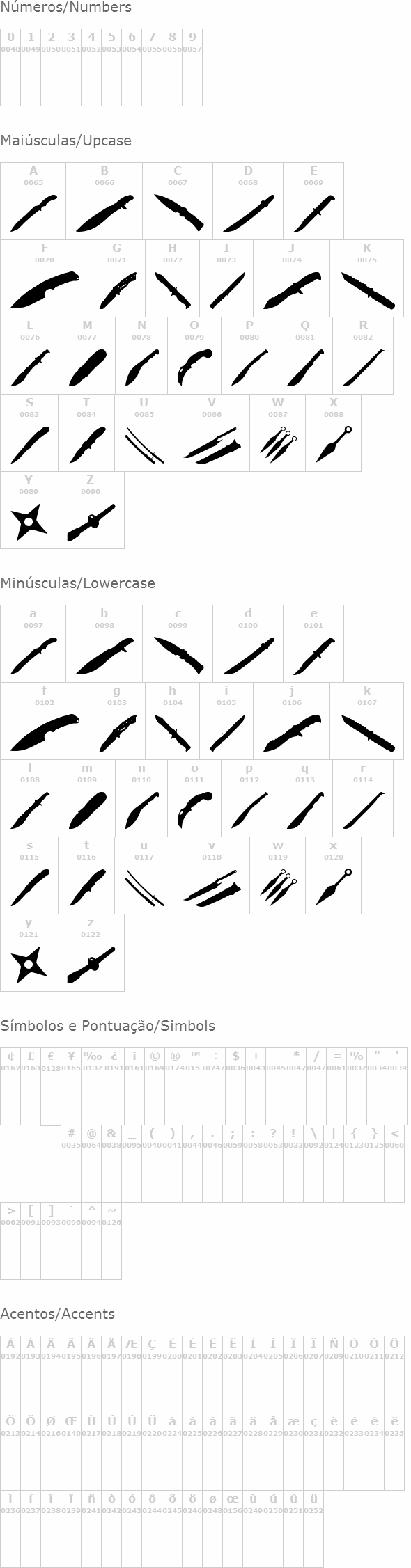 Edgebat TFB
