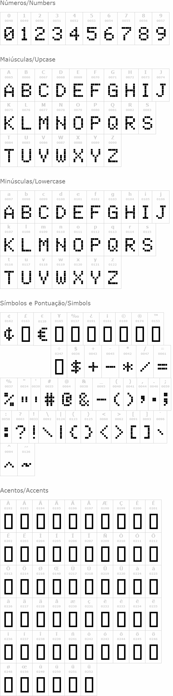 Electronic Highway Sign