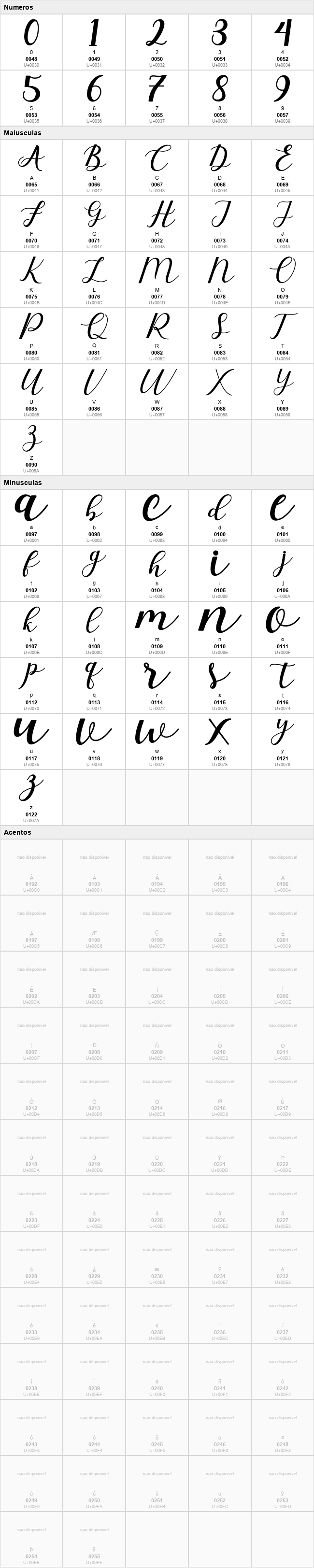 Elizabeth Script