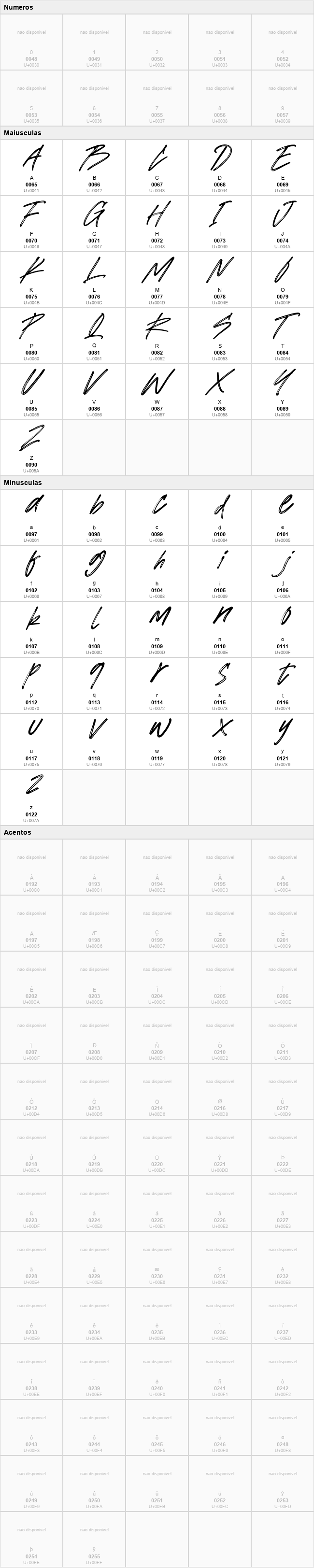 Emoria Brush