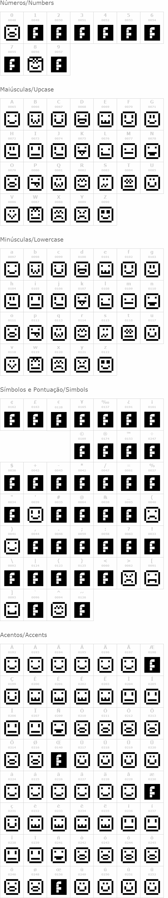 EmoticonesTityly