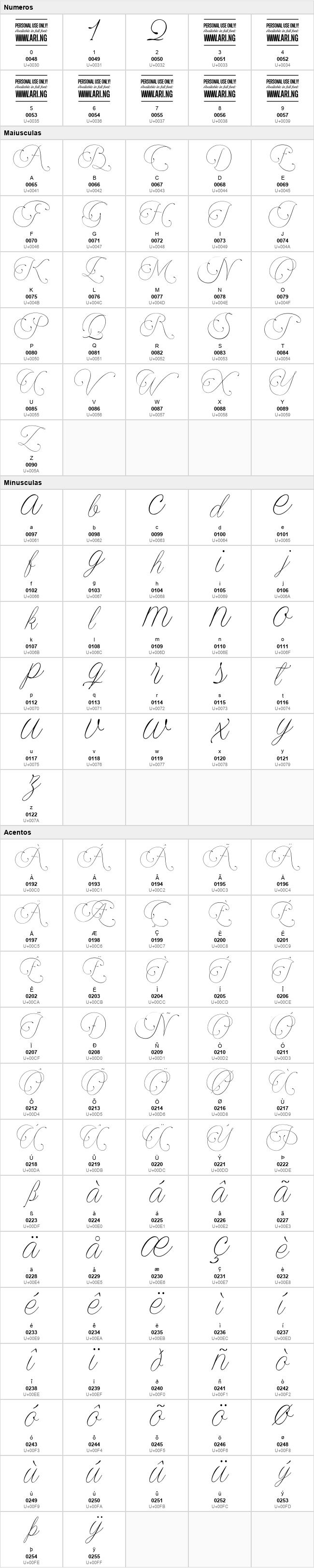 Encina Script