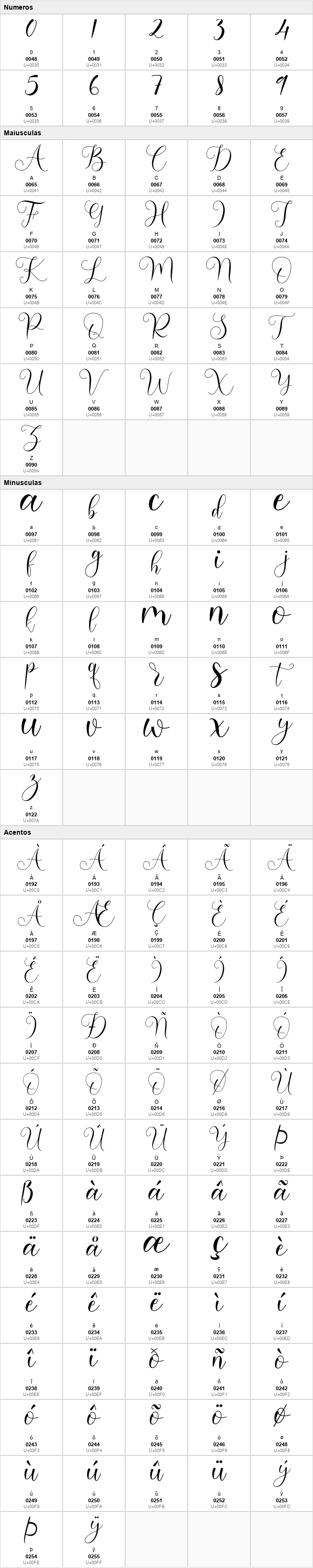 Endenesilia