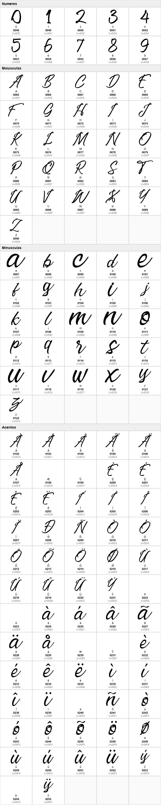 Erisblue Script