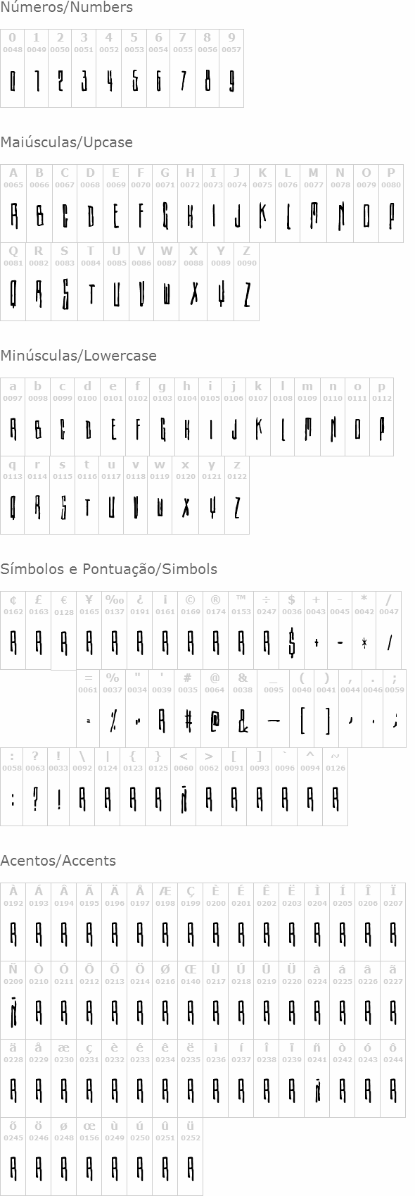 Etiketafont