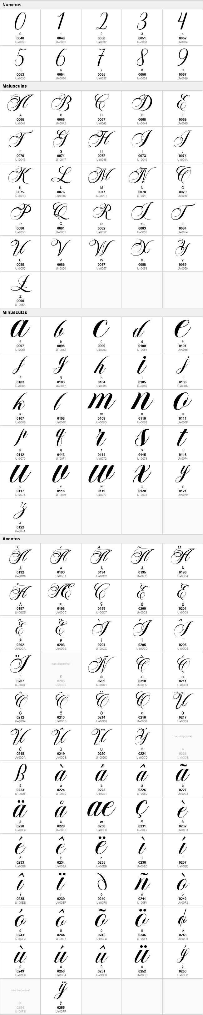 Everleigh Script