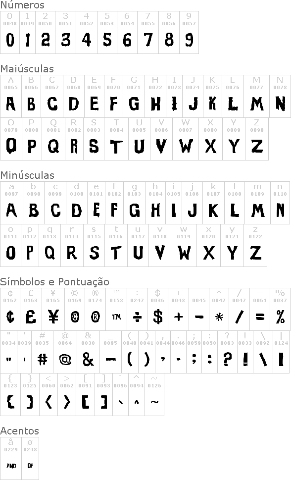 Evil of Frankenstein