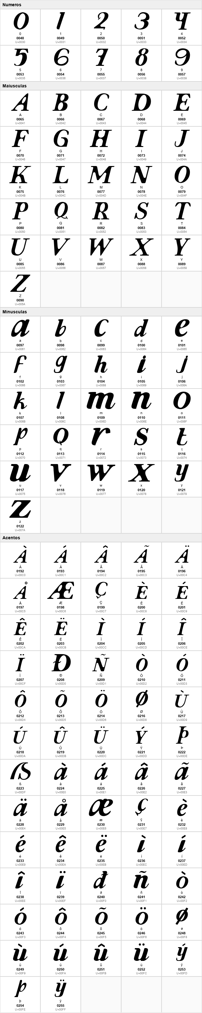 Evoke Italic