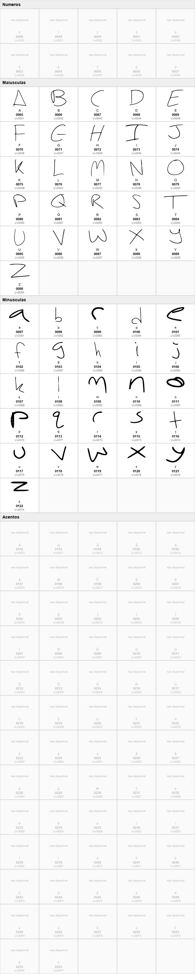 Exo Writing