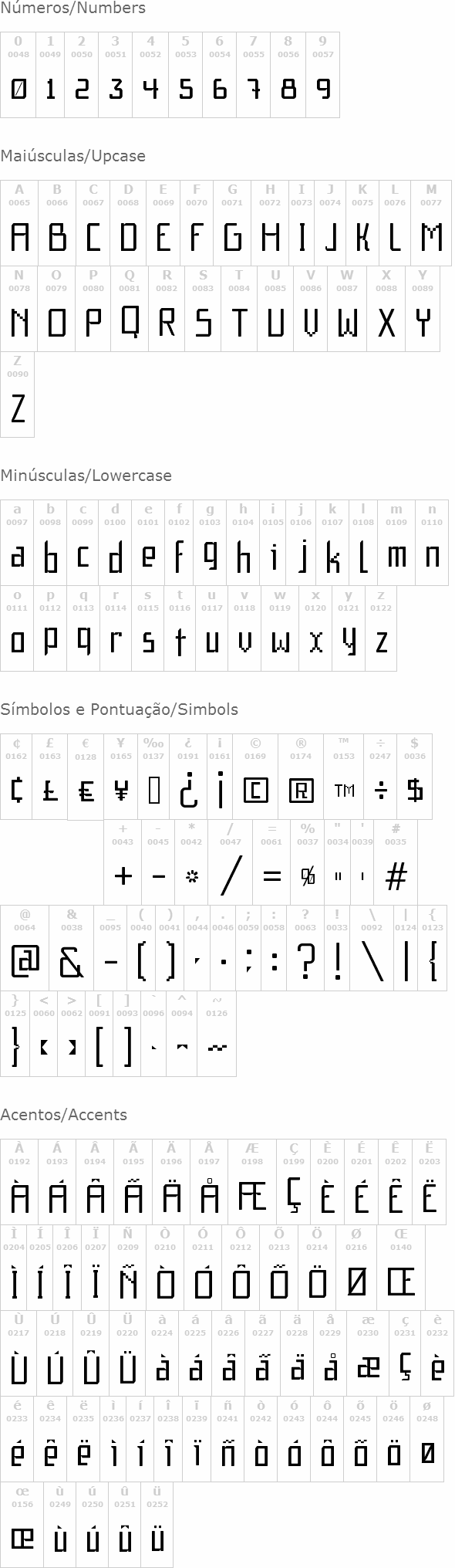 F1 Secuencia Quad FFP