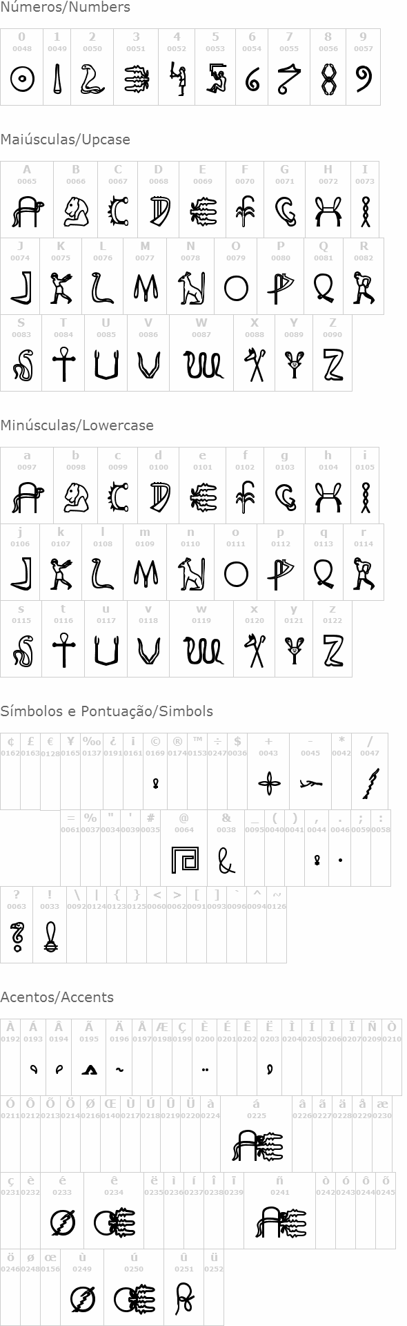 Fake Hieroglyphs