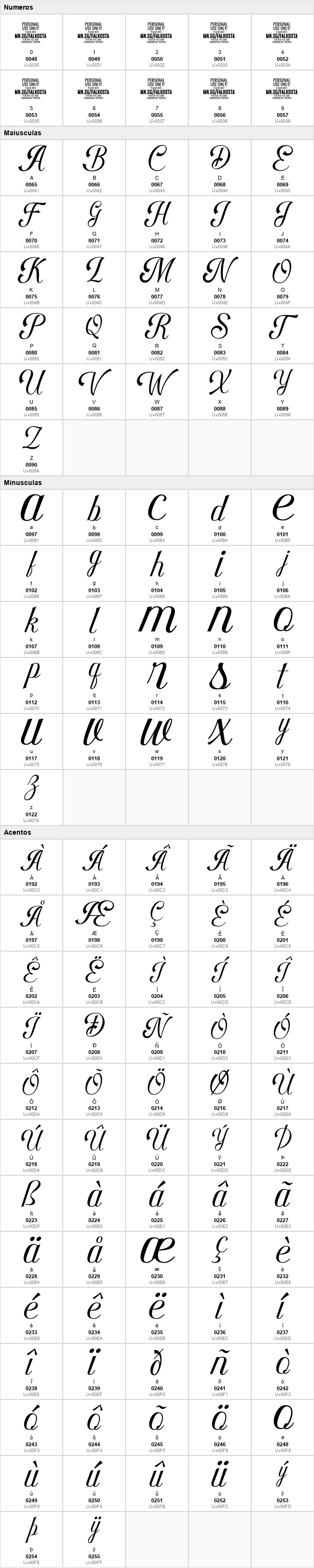 Falkosta Script