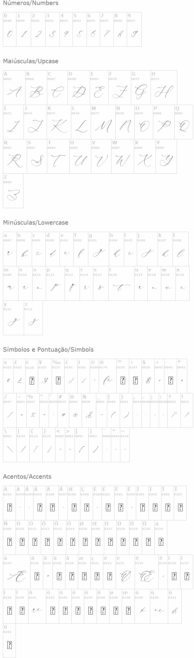 Fantasy Qelirole Script