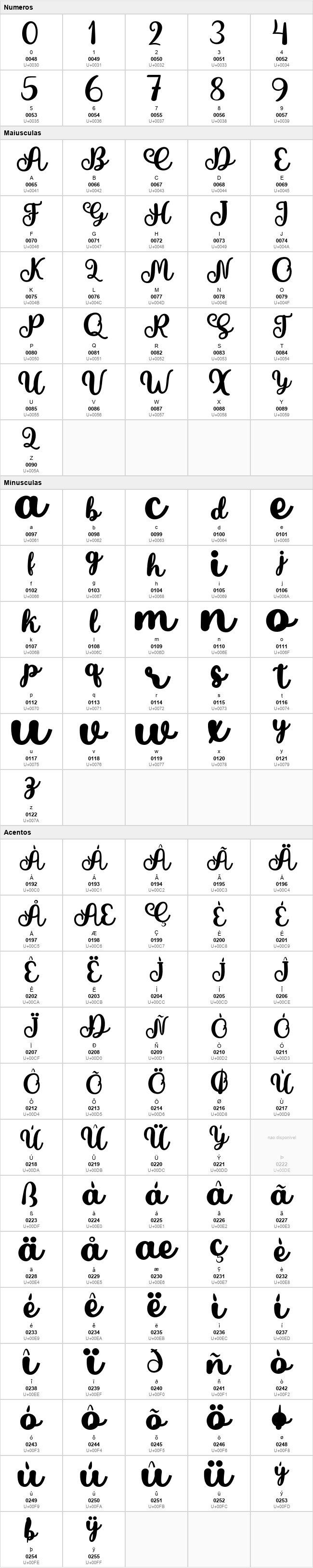 Fantasy Script